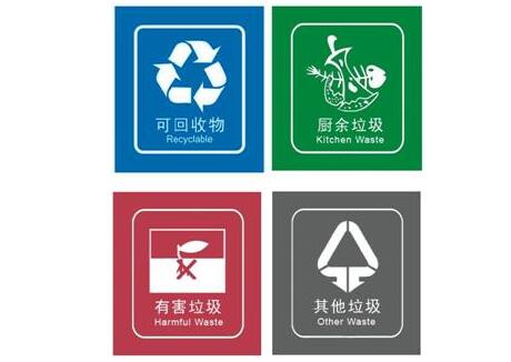 垃圾分類標識：干垃圾和濕垃圾怎么分類如何區(qū)分