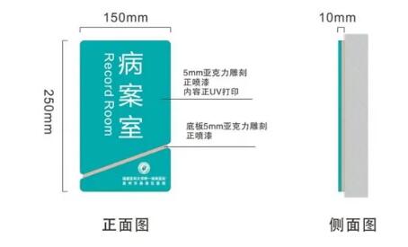 醫(yī)院導(dǎo)視引導(dǎo)系統(tǒng)