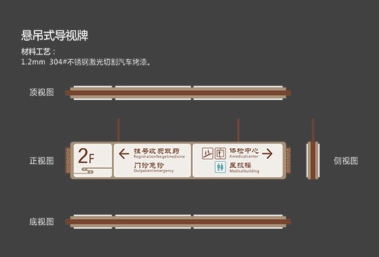 醫(yī)院標(biāo)識標(biāo)牌設(shè)計